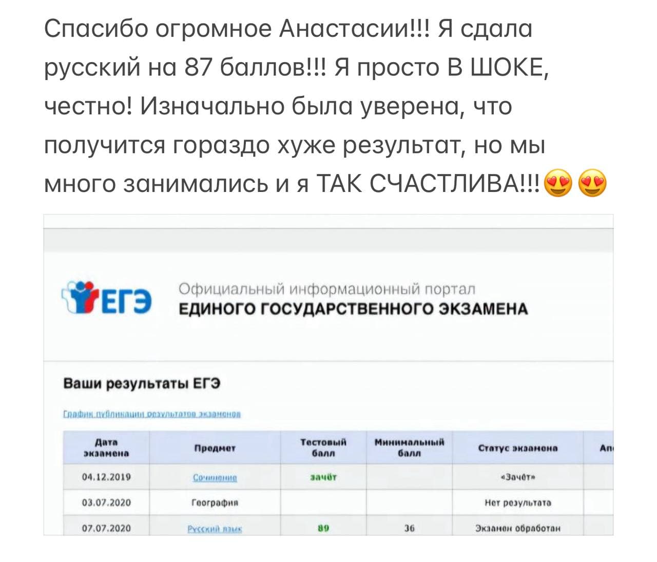 Отзыв о занятиях с преподавателем по химии и улучшении оценки с 3 до 5